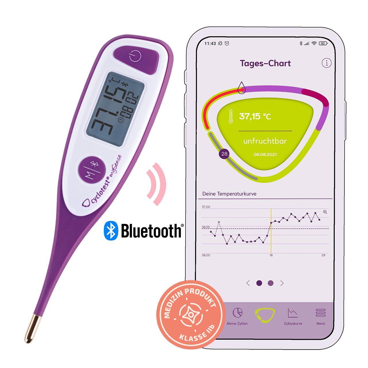 https://cyclotest.ch/wp-content/uploads/sites/2/2023/11/cyclotest-mysense-basalthermometer-app-unfruchtbar.png